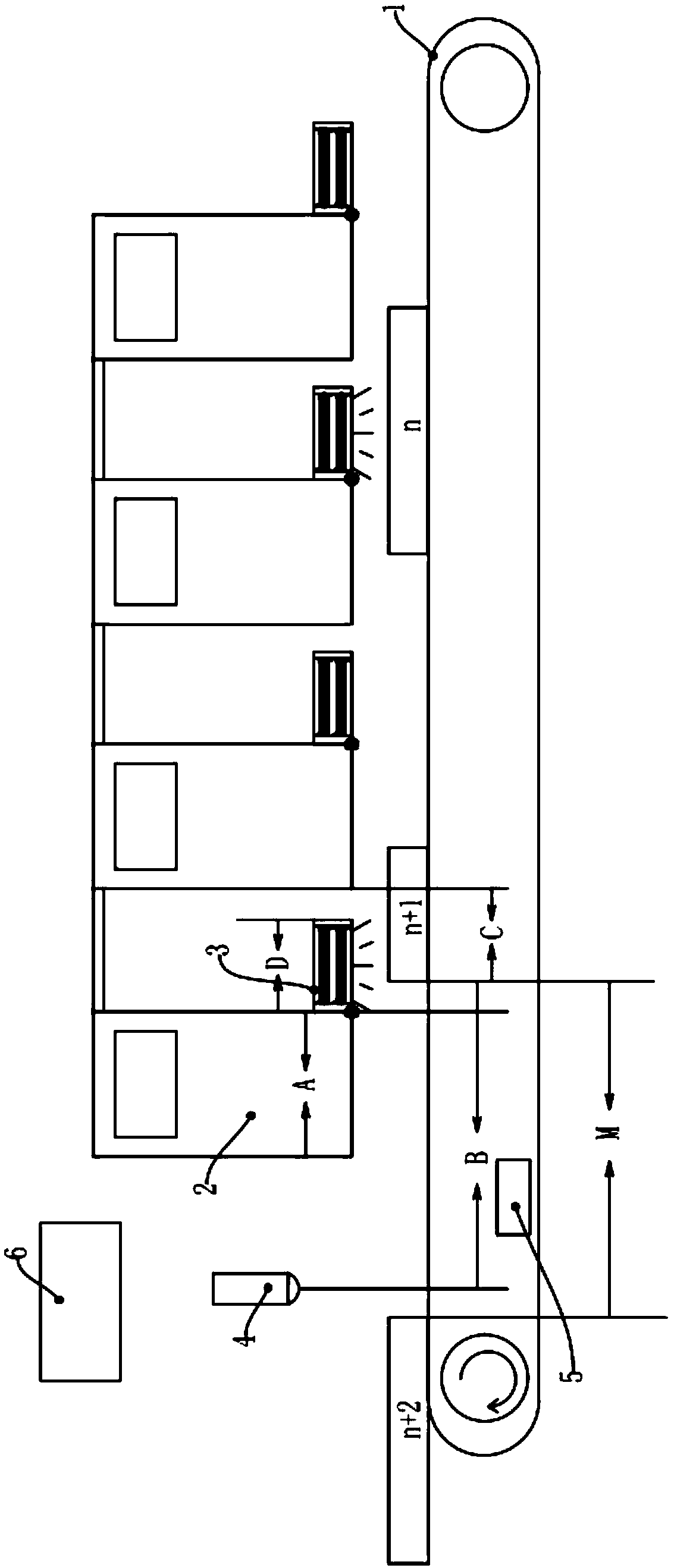 UV curing machine and control method thereof