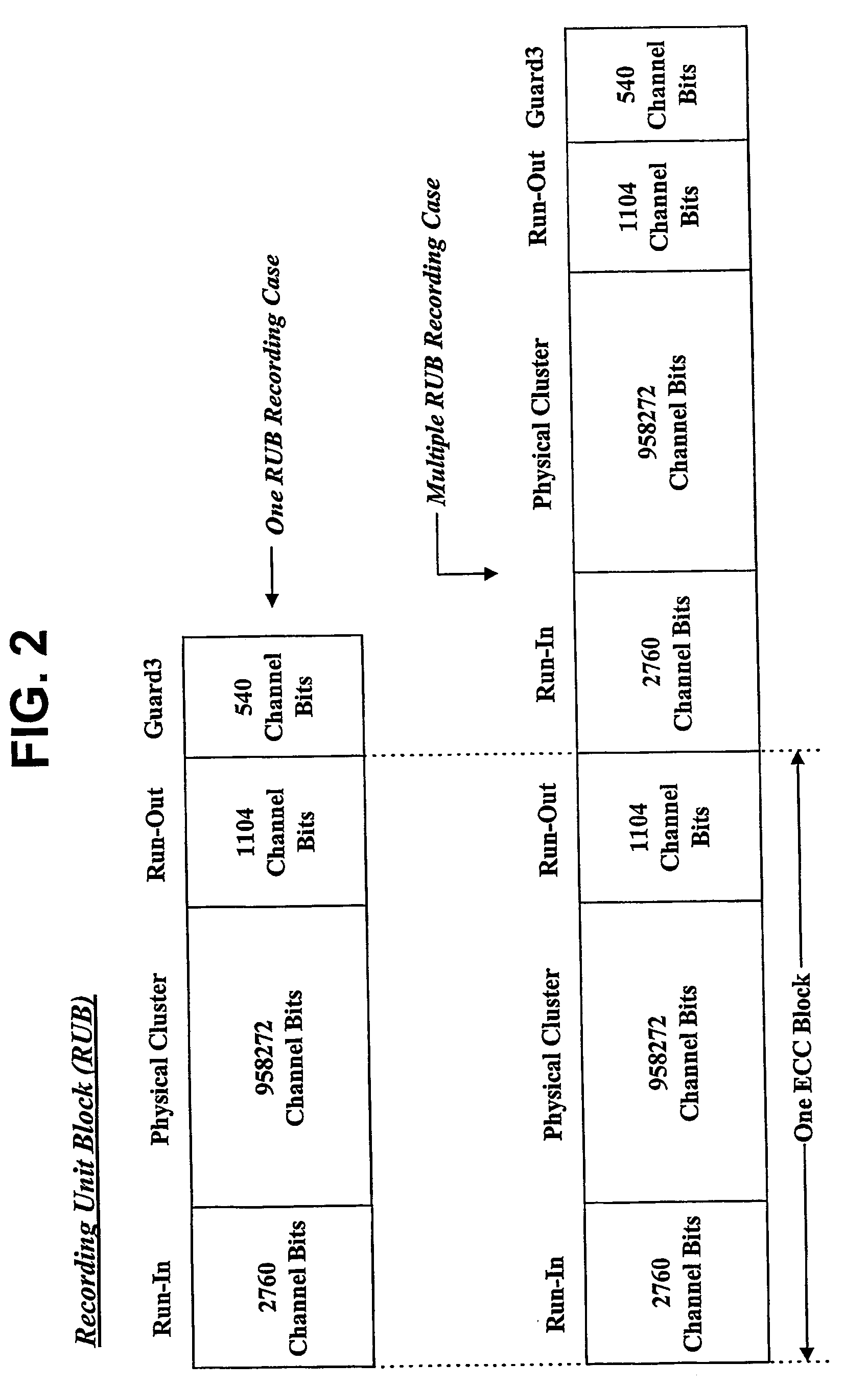 Method and apparatus of determining a recording location on a high-density recording medium