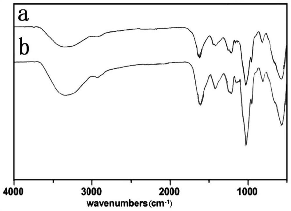 Low molecular weight polysaccharide with antithrombotic activity