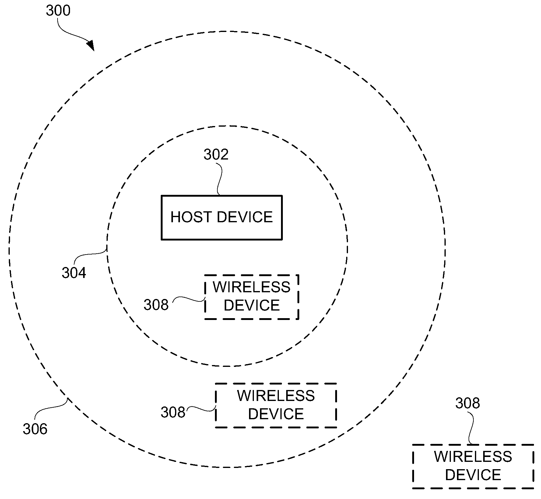 Method and system for pairing of wireless devices using physical presence