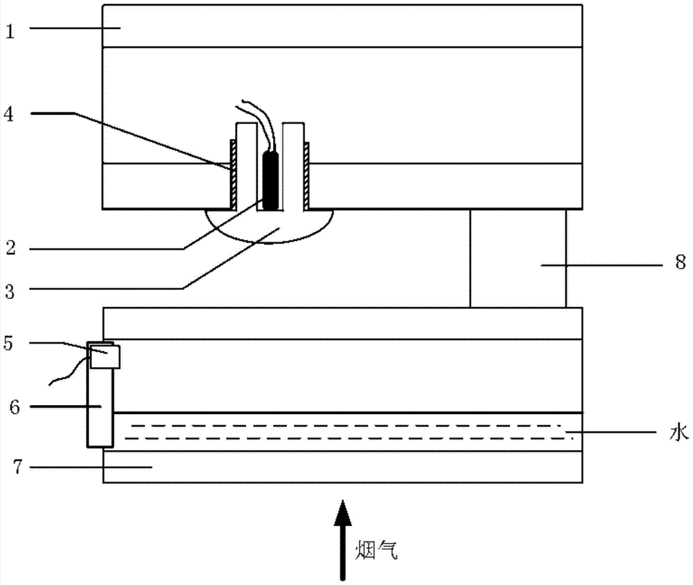 A flue transducer protection device