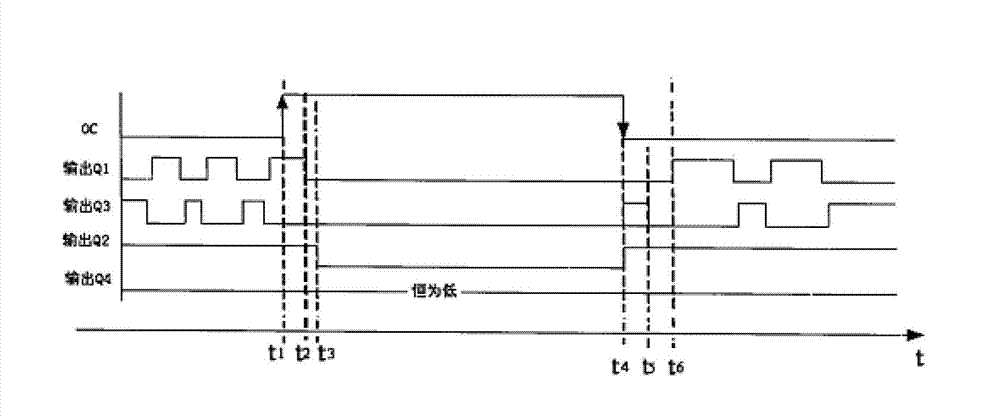Diode neutral point clamped three-level inverter current limiting control method and related circuit thereof