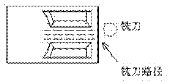 Method for turning and milling to realize typical characteristics of aircraft landing gear