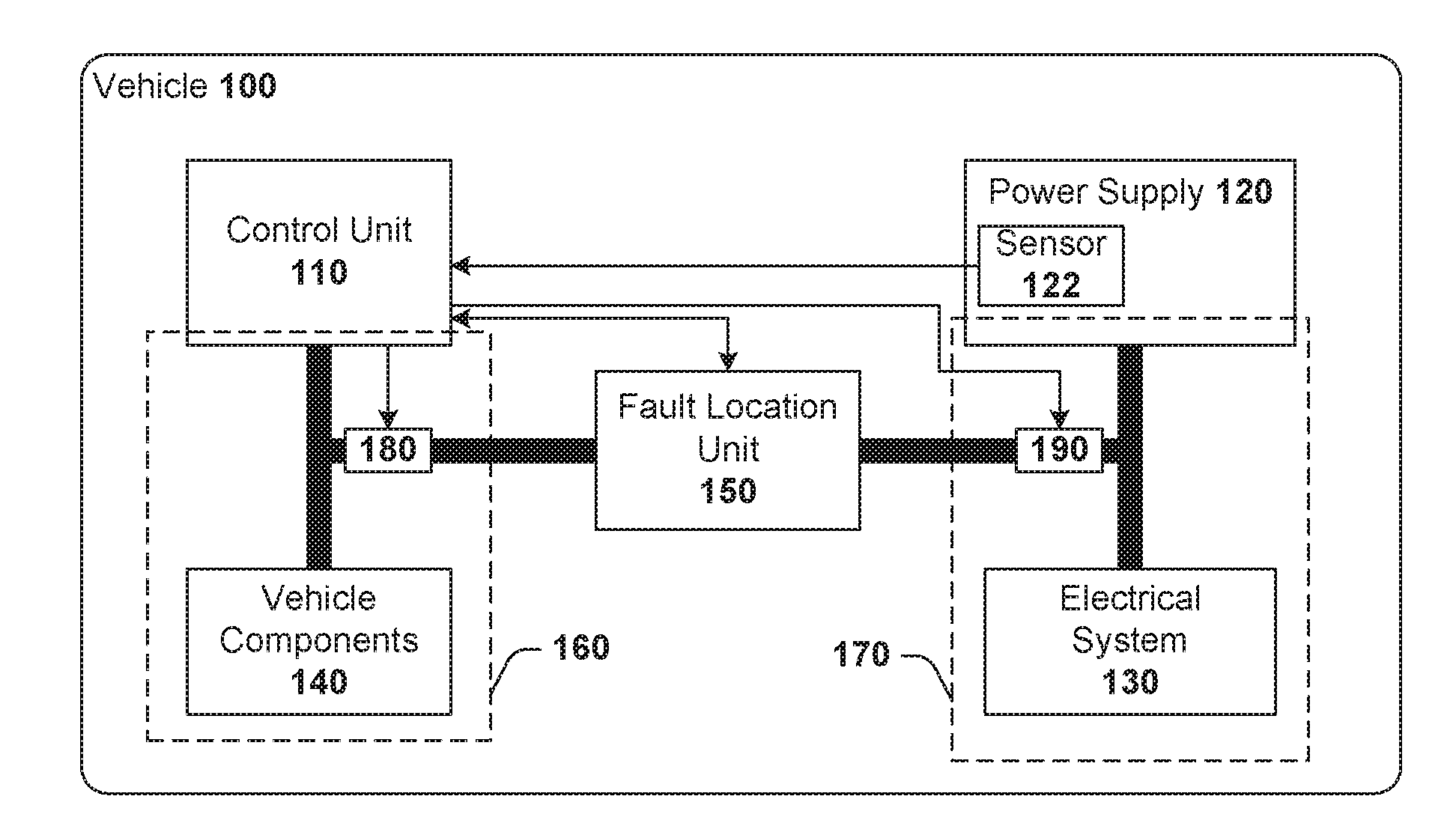 Systems for detecting electrical faults in a vehicle