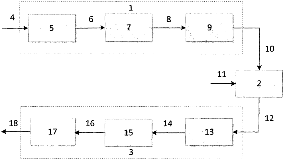 Coding and decoding method of length-variable symbol level joint information source channel and multi-dimensional modulation