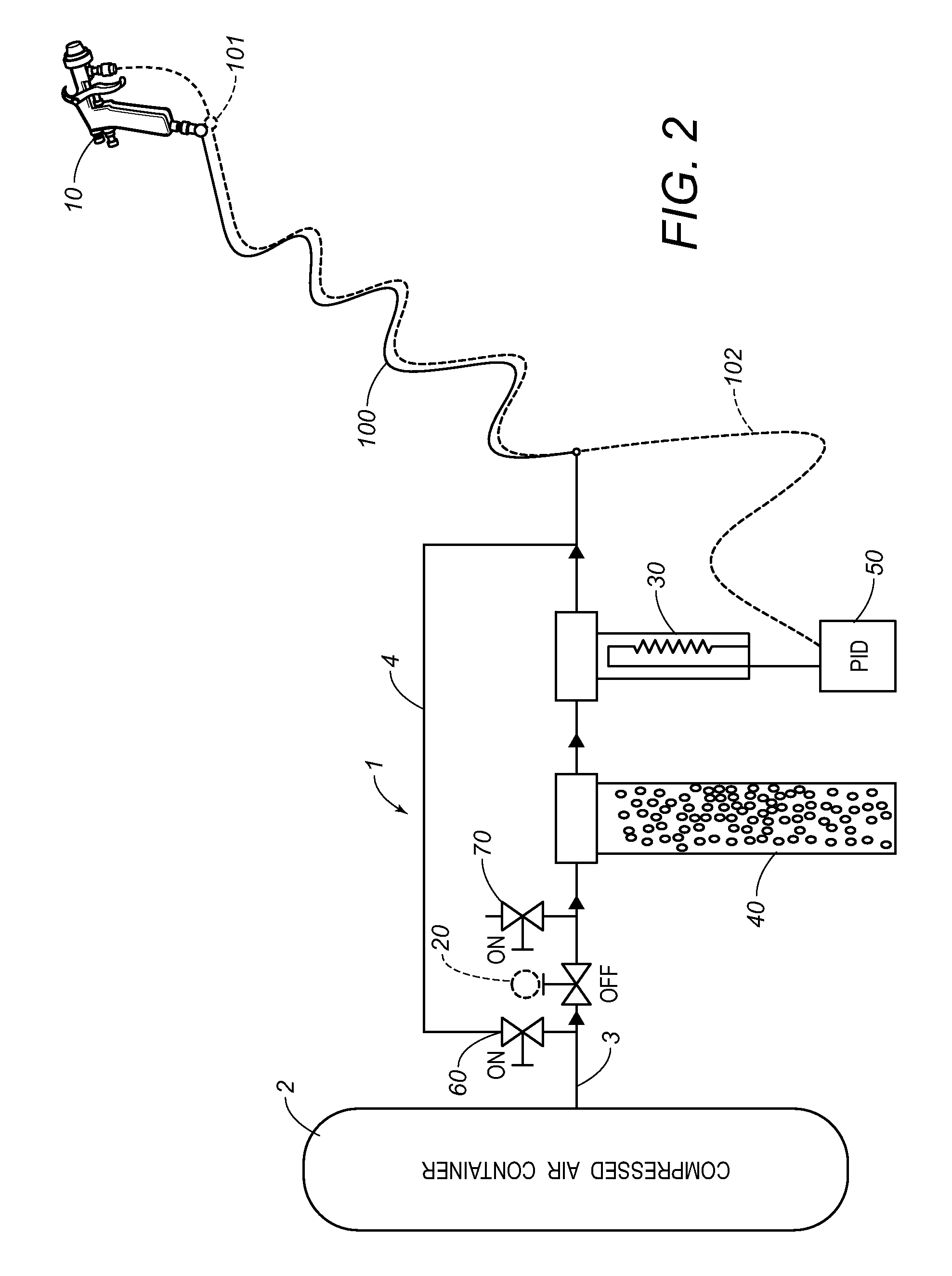 Pneumatic painting apparatus with spray gun, heater device, and dehumidifier/drier device provided with a regenerating device for the adsorptive agent for fluidifying the paint