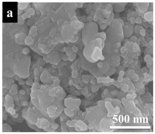 A kind of mixed transition metal borate negative electrode material and preparation method thereof