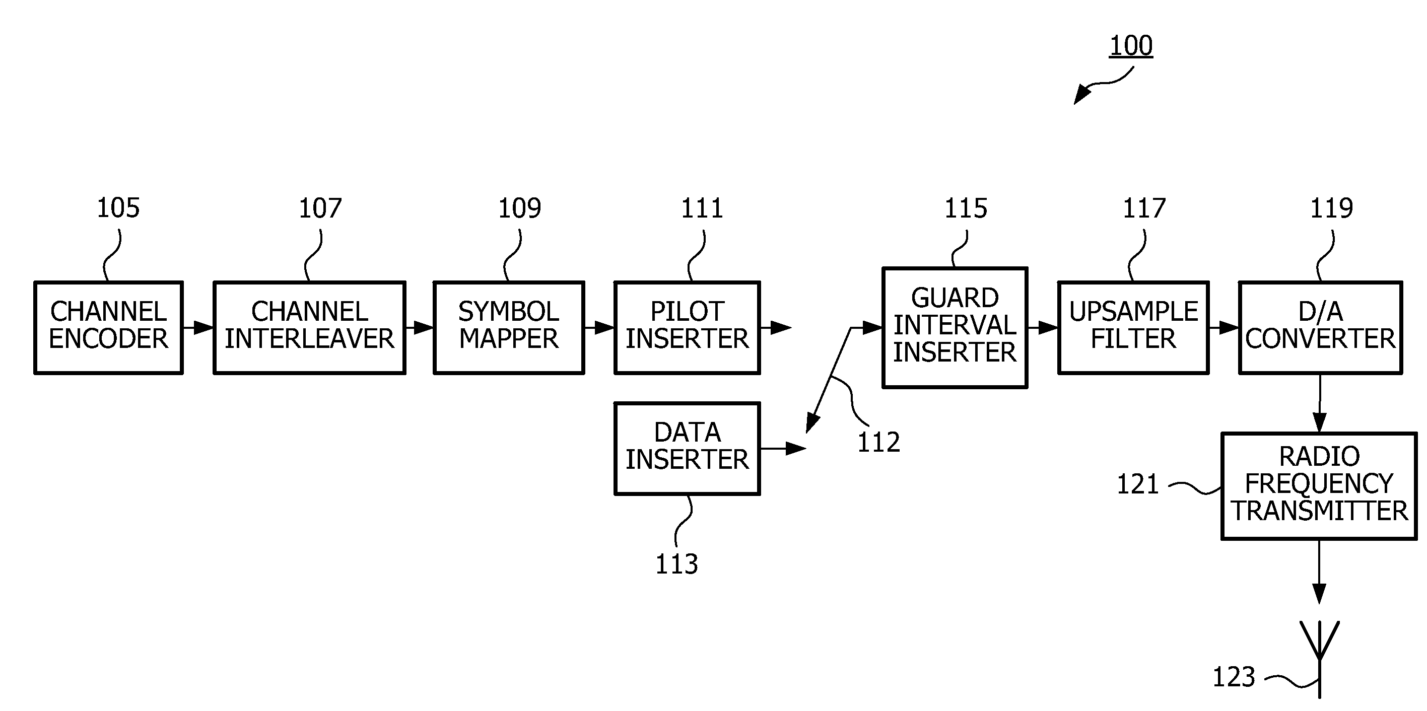 System and method for improved frequency/phase error tracking in high-speed high-frequency communication