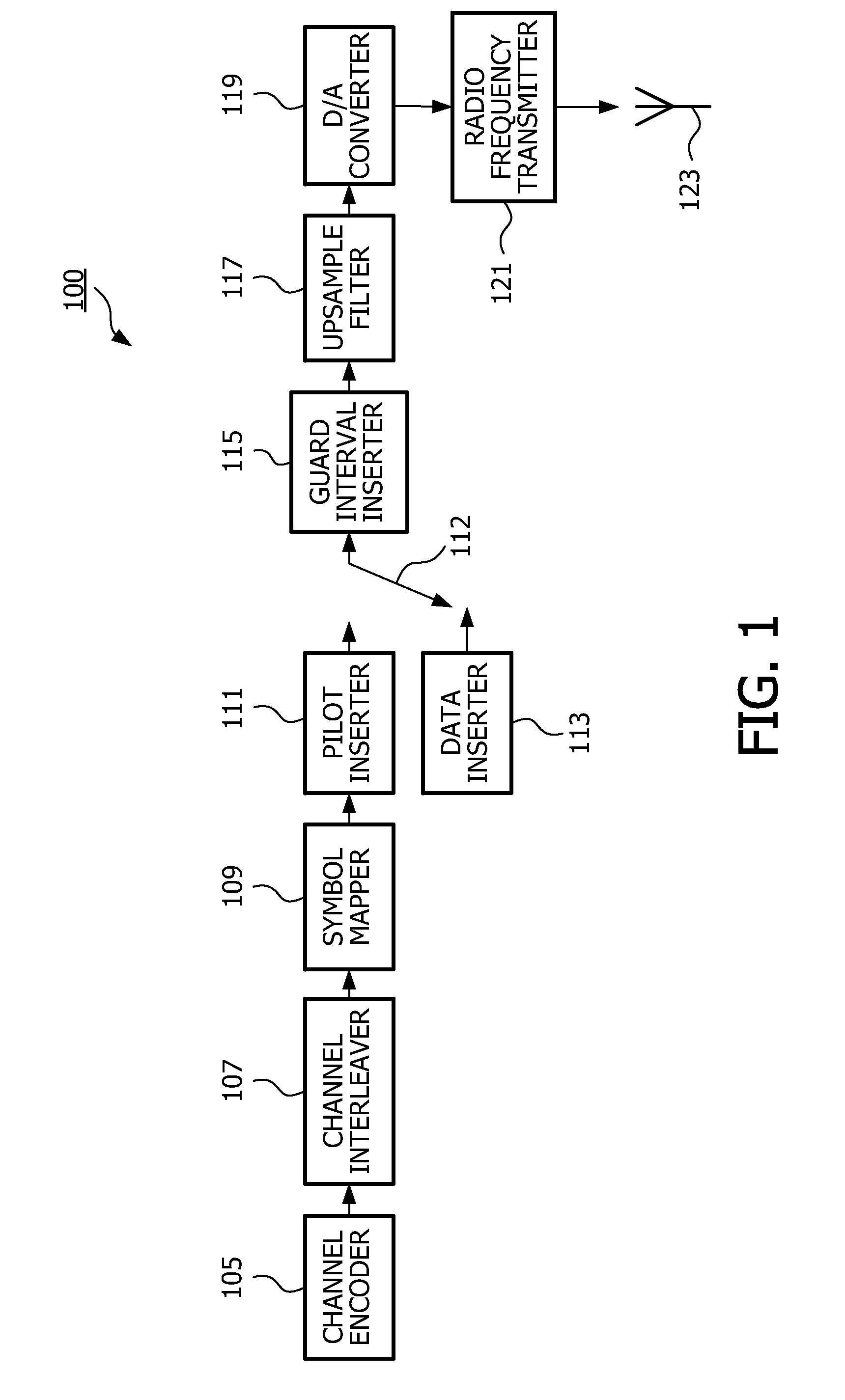 System and method for improved frequency/phase error tracking in high-speed high-frequency communication