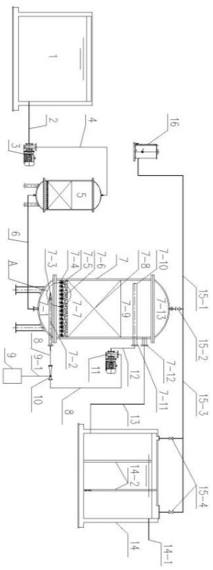 A non-supporting ozone catalytic oxidation treatment sewage system and method thereof