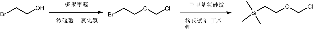Synthetic method of 2-(trimethylsilyl)ethoxymethyl chloride