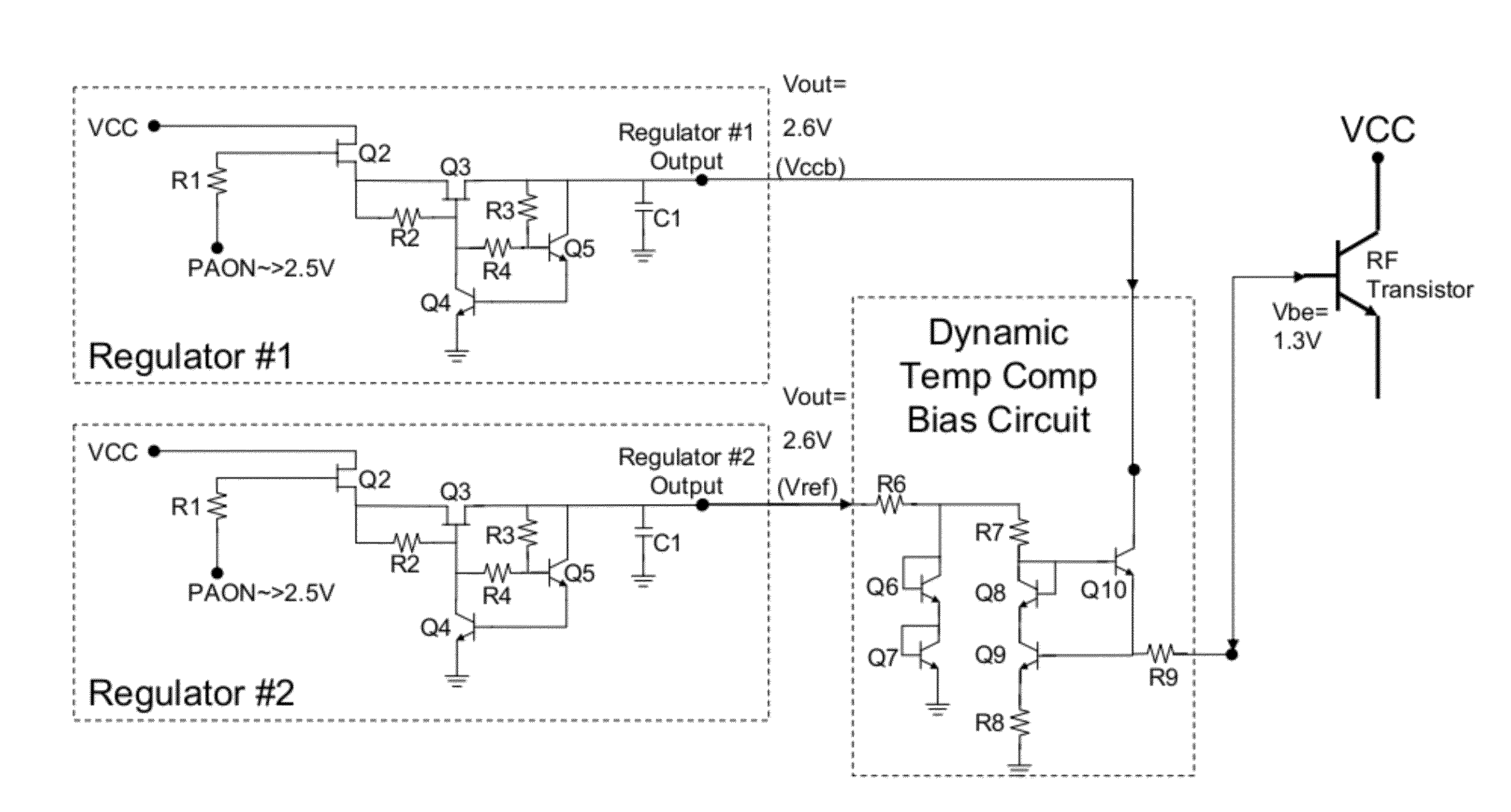 Regulator and temperature compensation bias circuit for linearized power amplifier