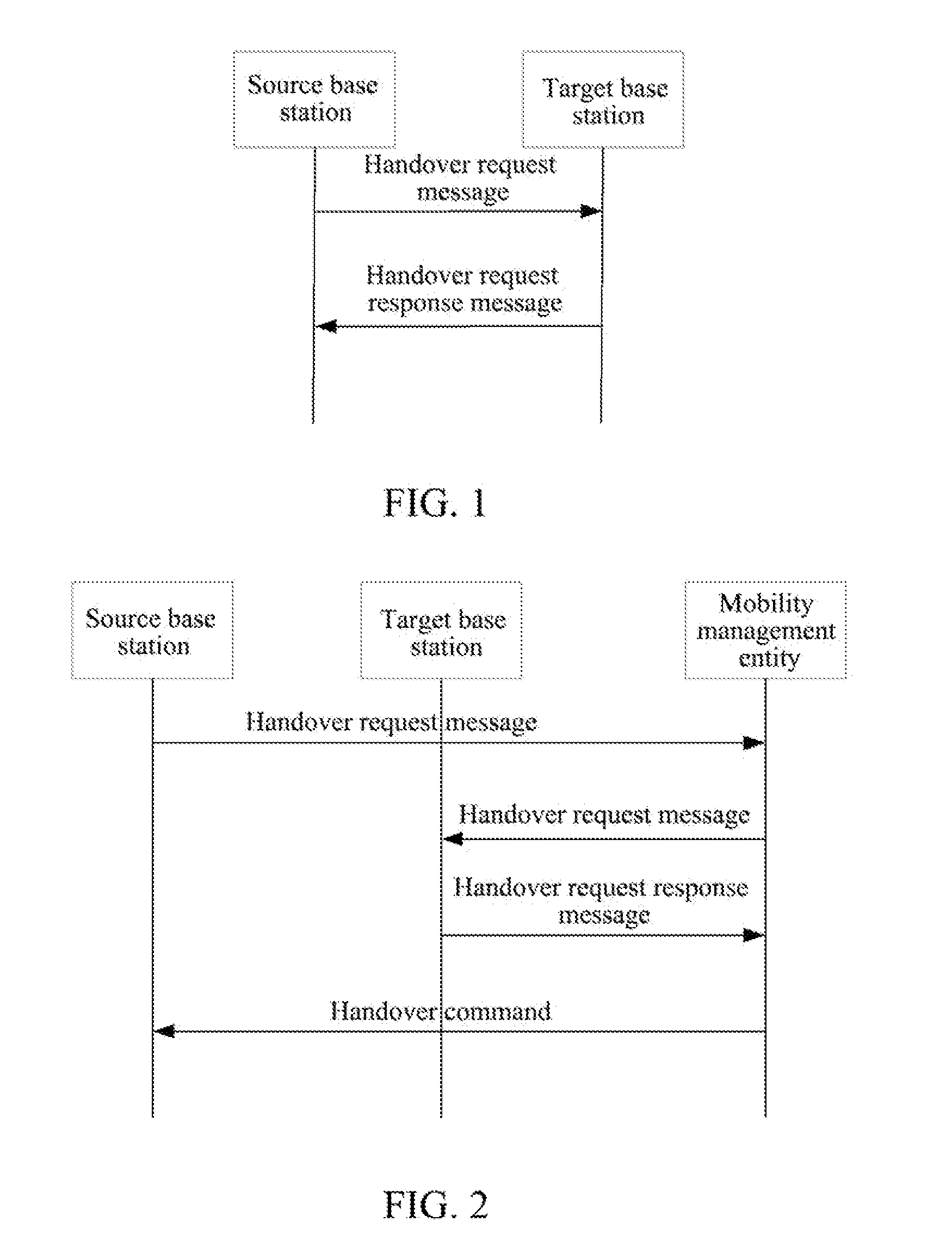 Handover Method of Terminal, and Base Station Thereof