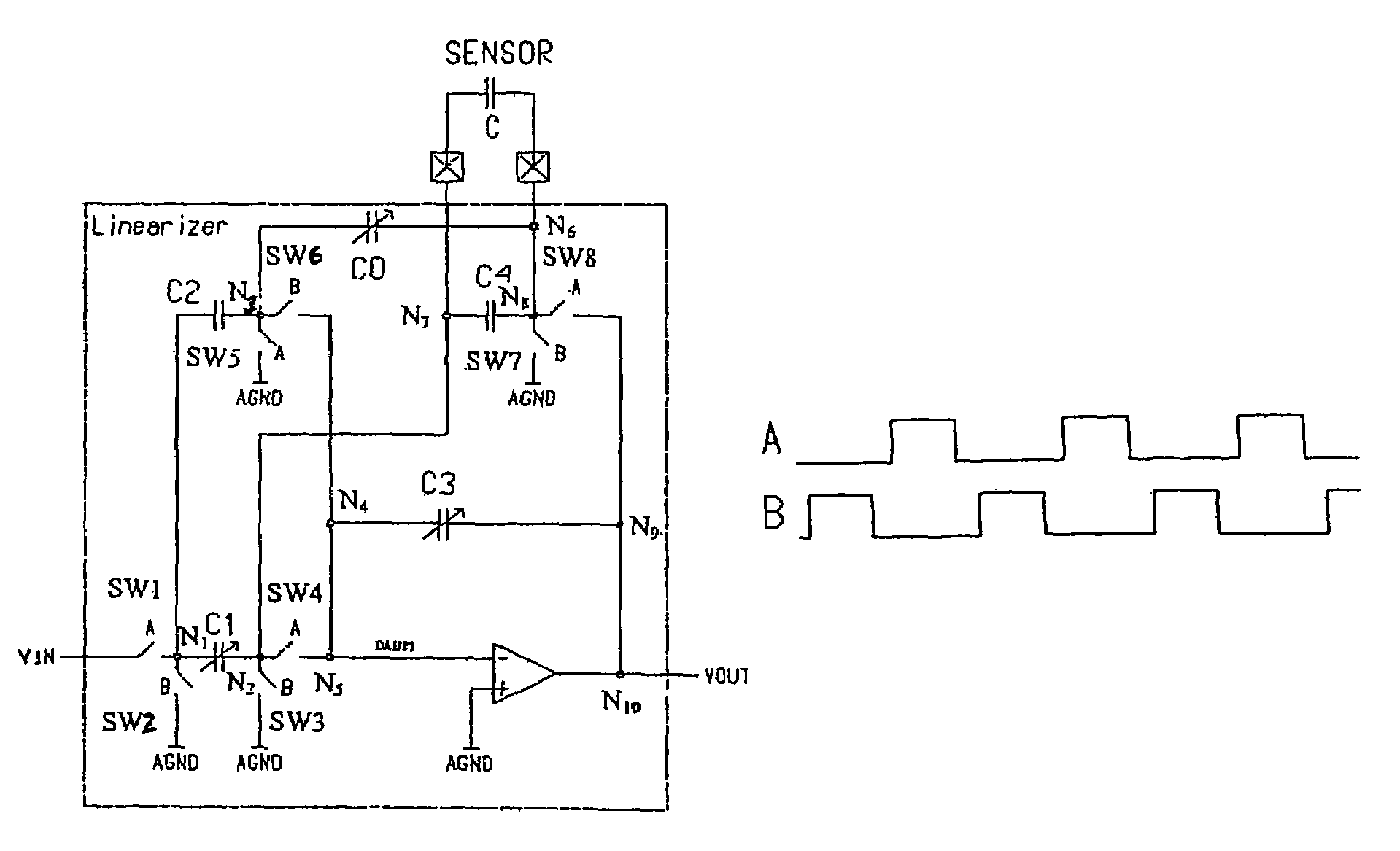 Linearizer circuit
