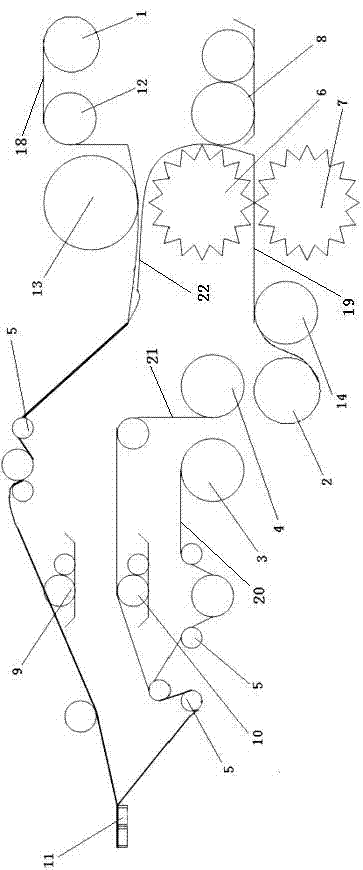 A composite face paper corrugated cardboard and its production process and production equipment