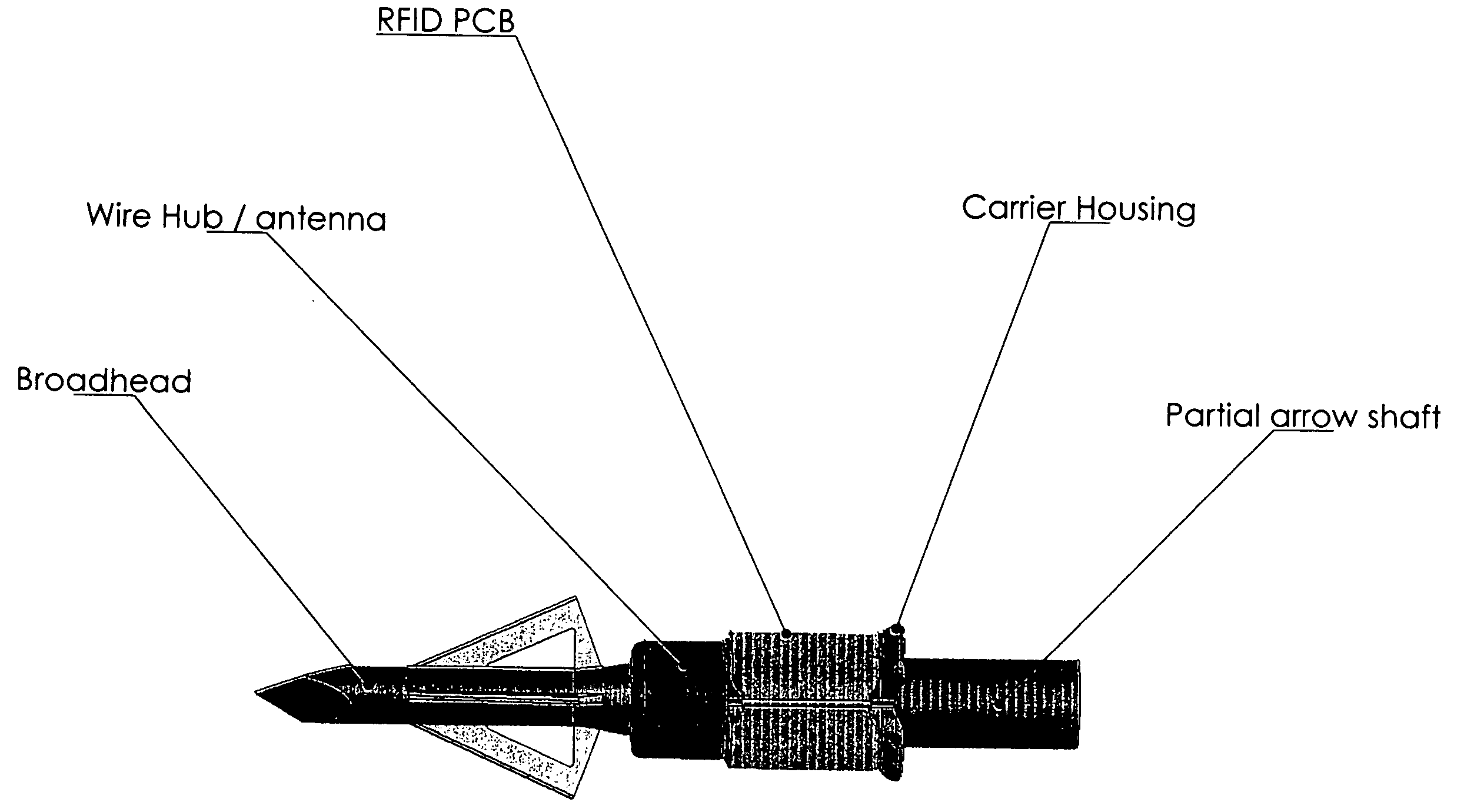 Apparatus carrying a mounted RFID circuit for the purpose of deploying and generating a tracking signal (post shot only) from an arrow