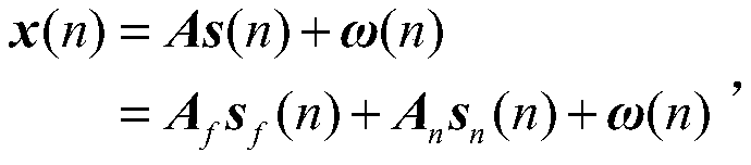 Non-iterative mixed signal source positioning method based on rank loss