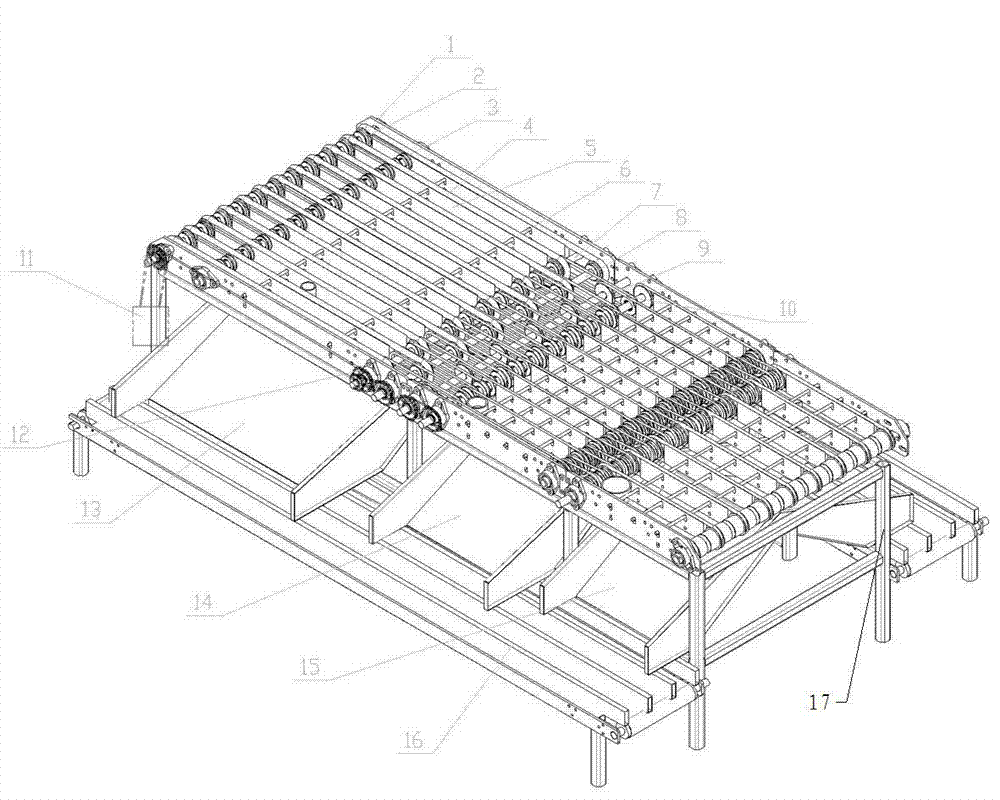 Automatic sorting device for tableware