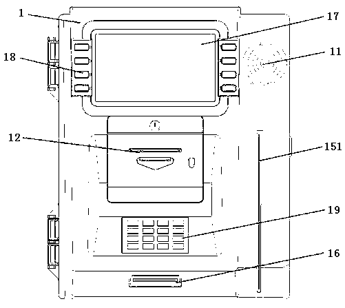 Self-service terminal equipment with hand-held extensions and self-service realization method thereof