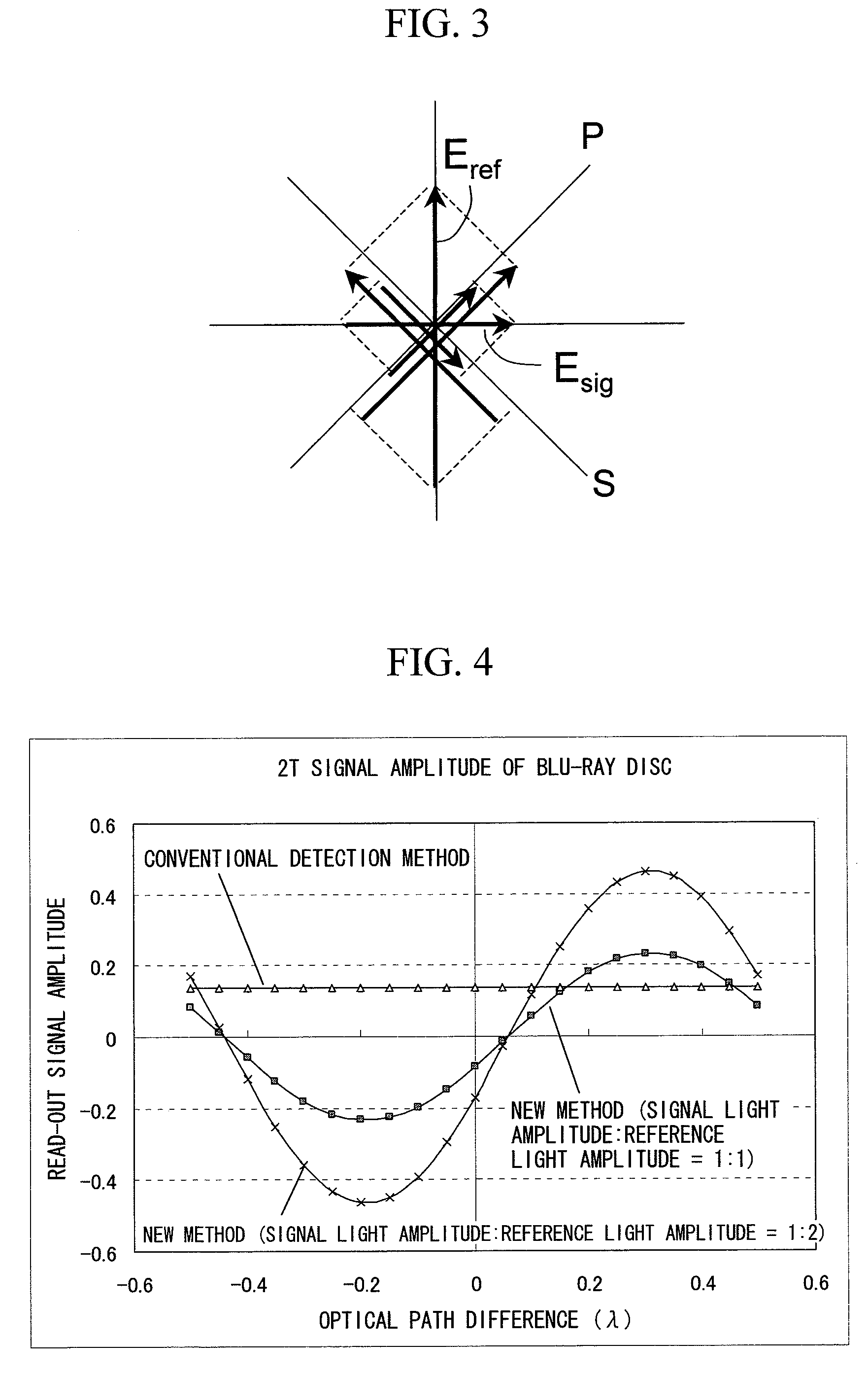 Optical disk apparatus