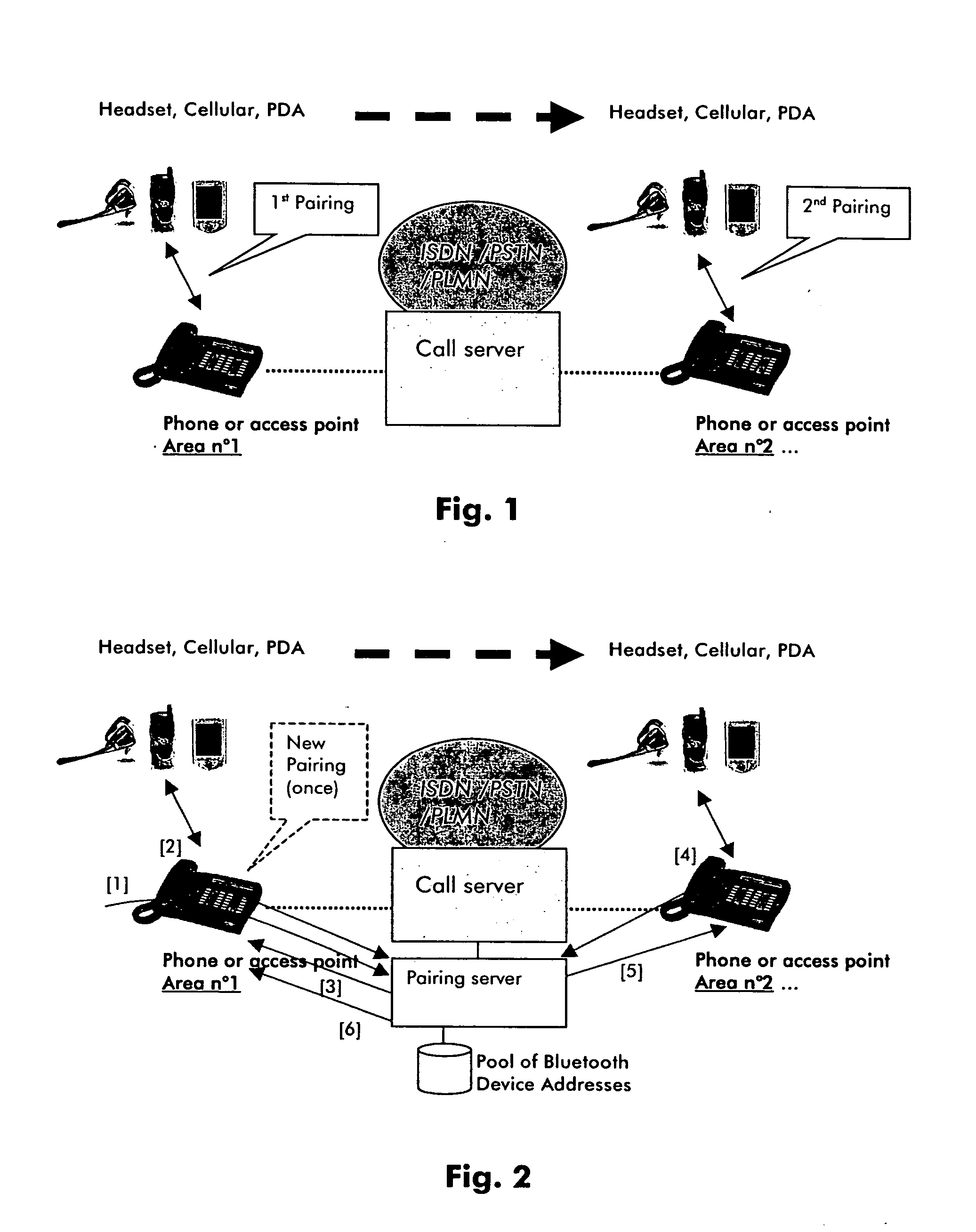 Distributed pairing between different terminals