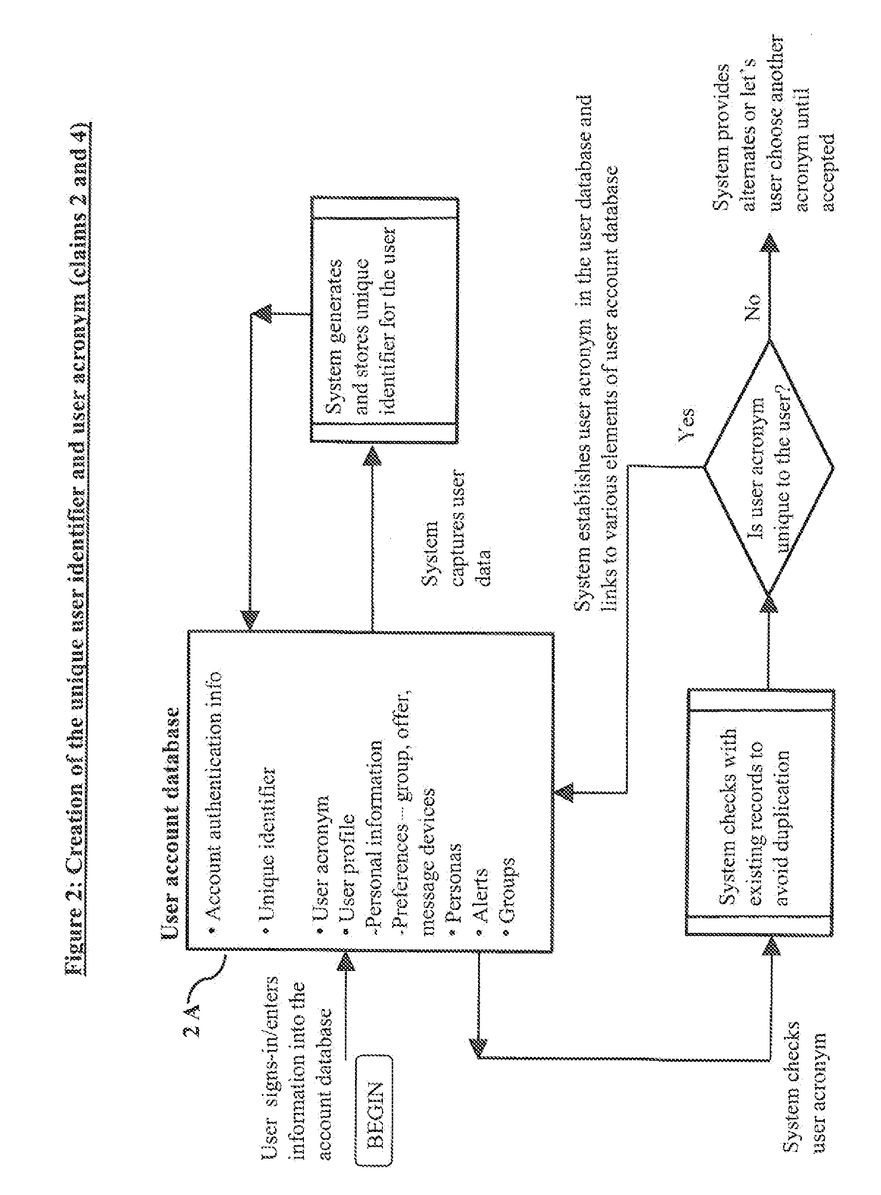 System and method for interactively connecting users and third party providers to individual or aggregated to-do list task items of users within the task management system