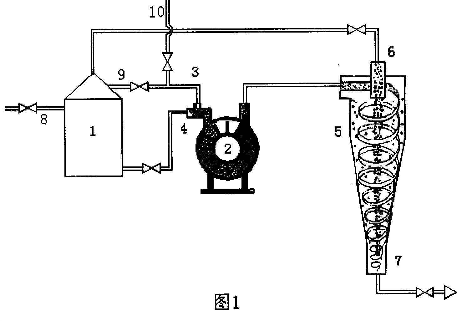 Oil-containing sewage floatation cyclone coupling separation method