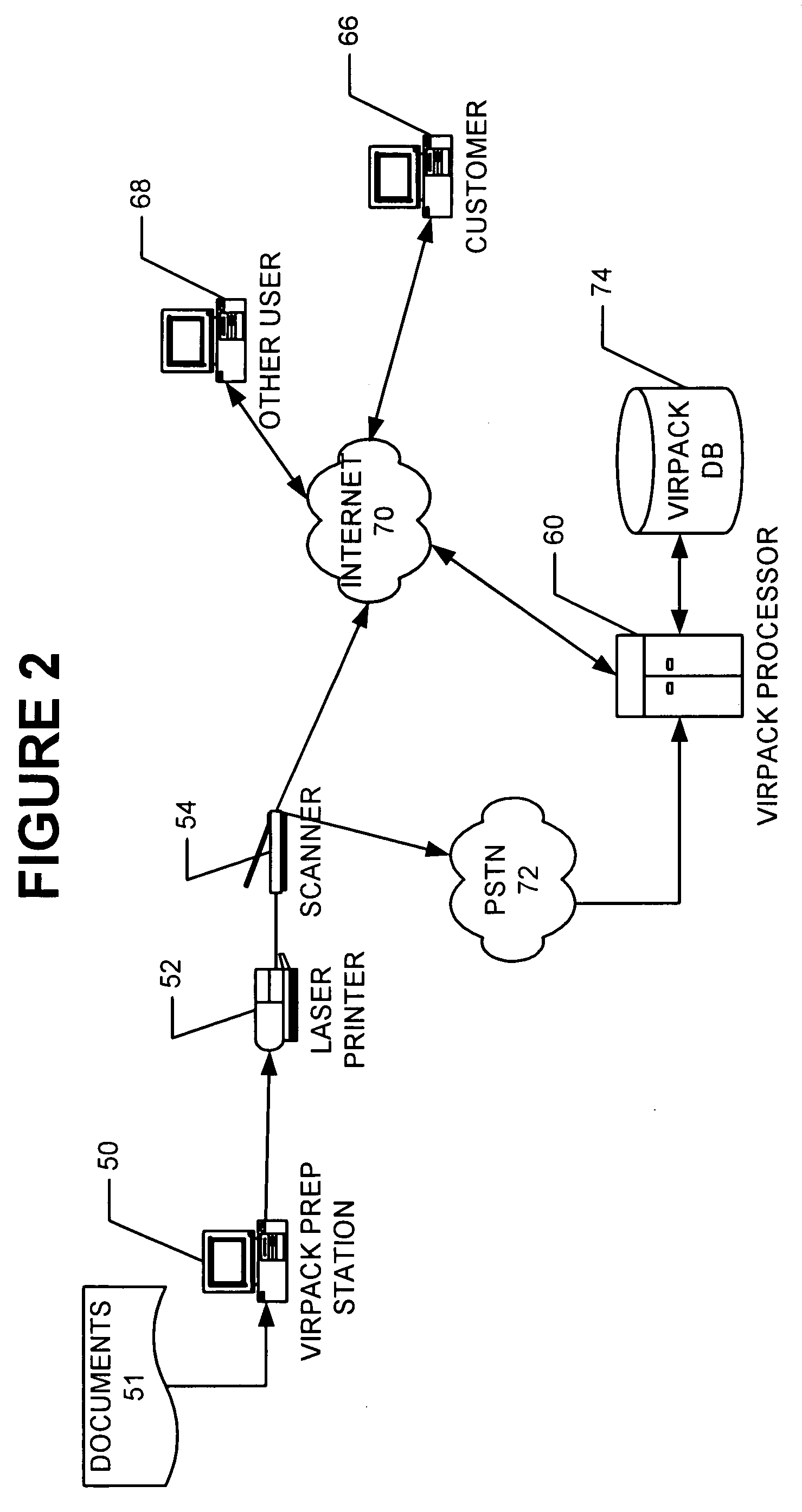 System and method for the creation of virtual information packages