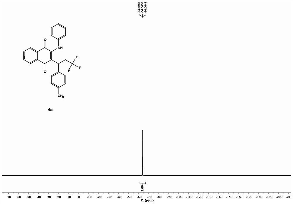 2-trifluoroalkyl-1, 4-naphthoquinone compound and synthesis method thereof