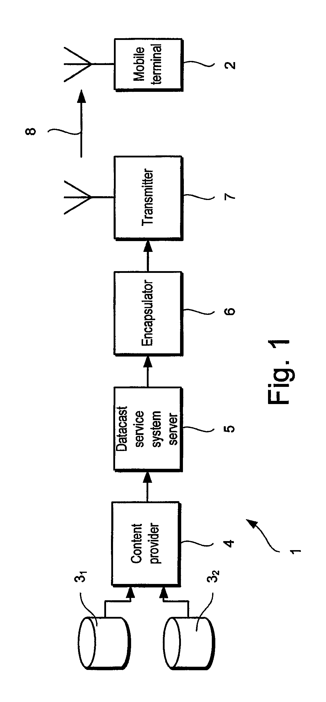 Burst transmission in a digital broadcasting network