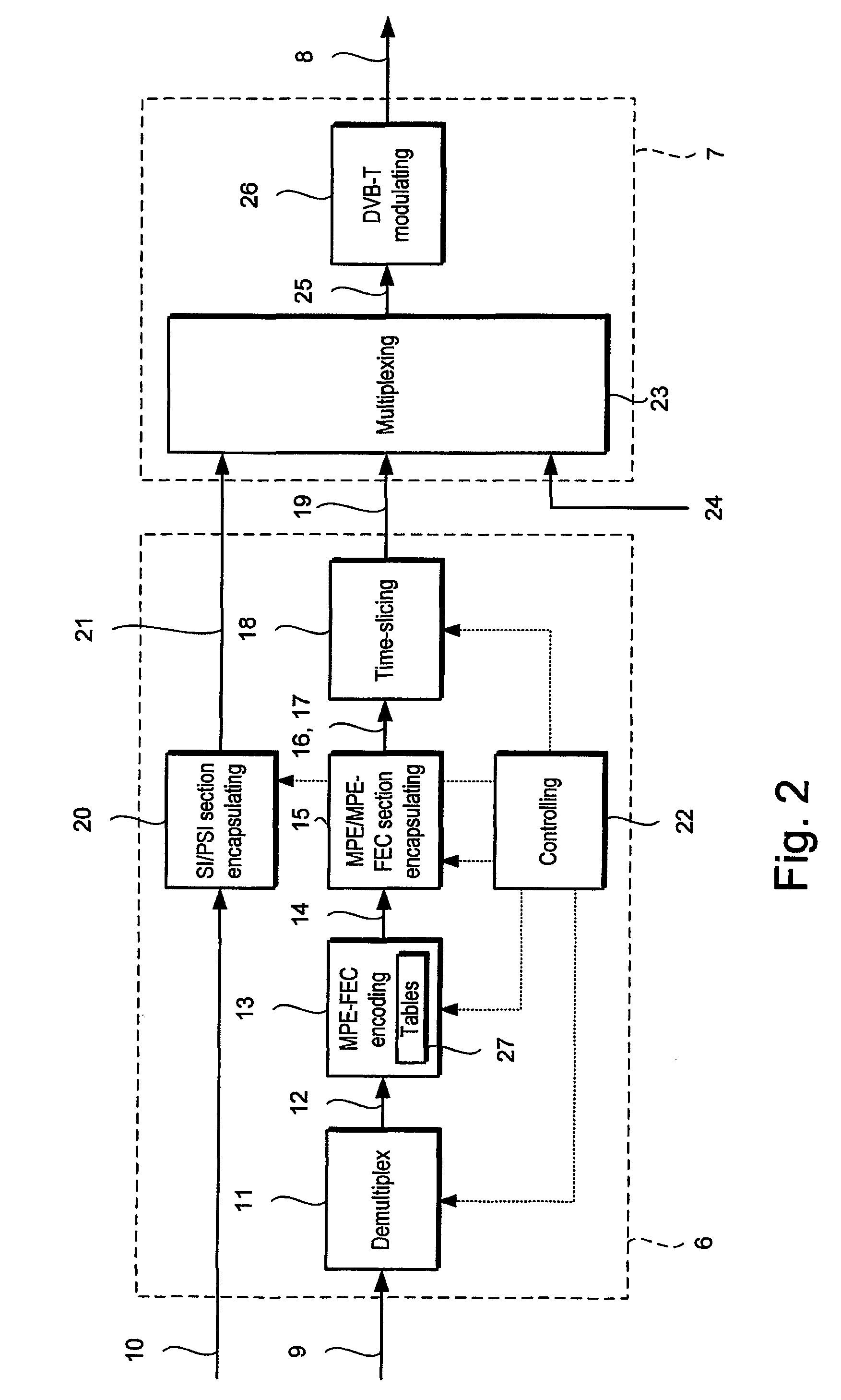 Burst transmission in a digital broadcasting network