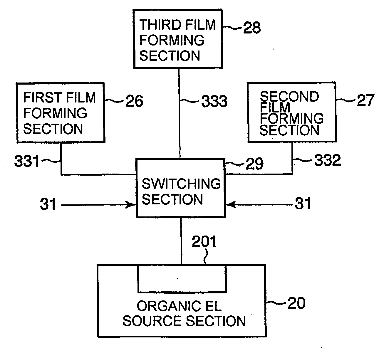 Film Forming Apparatus, Evaporating Jig, and Measurement Method