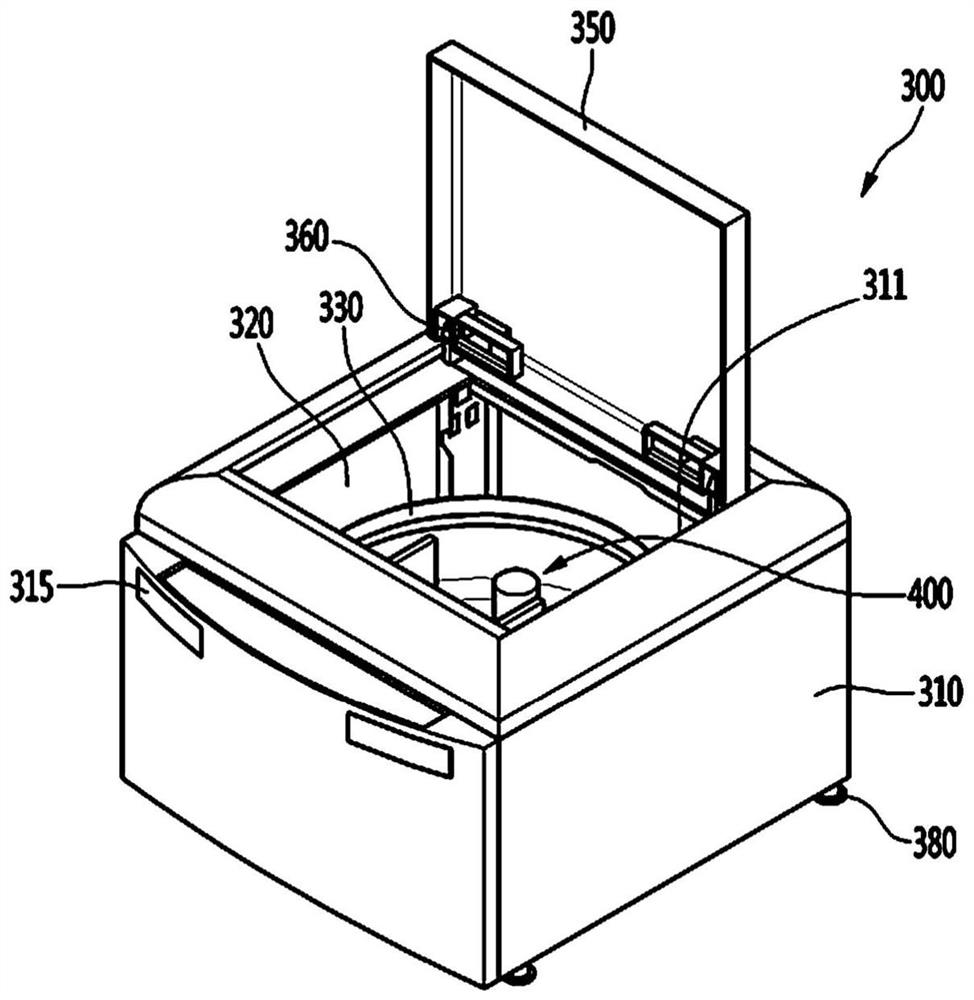 Laundry Treatment Equipment