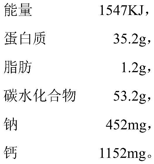 Meal replacement milk powder capable of regulating blood sugar and preparation method of meal replacement milk powder