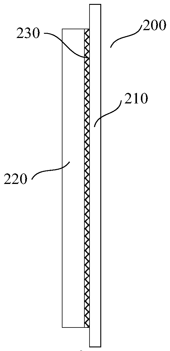 Electronic equipment, display screen, and glass cover plate and manufacturing method thereof