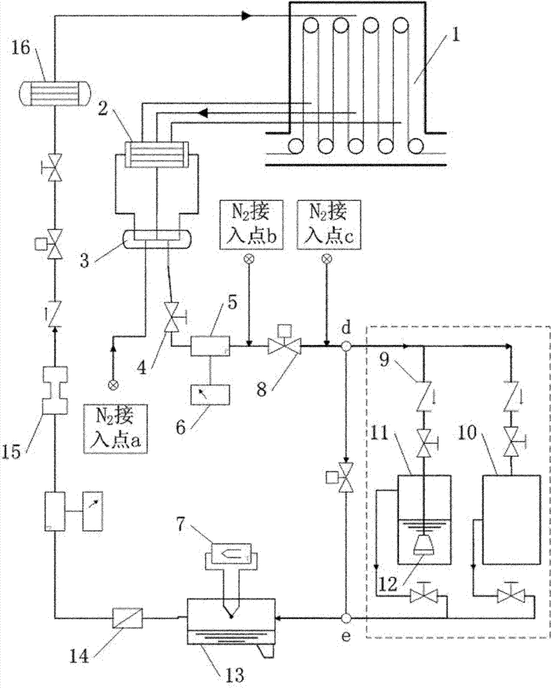 Method for detecting cleaness of furnace gas in continuous annealing furnace