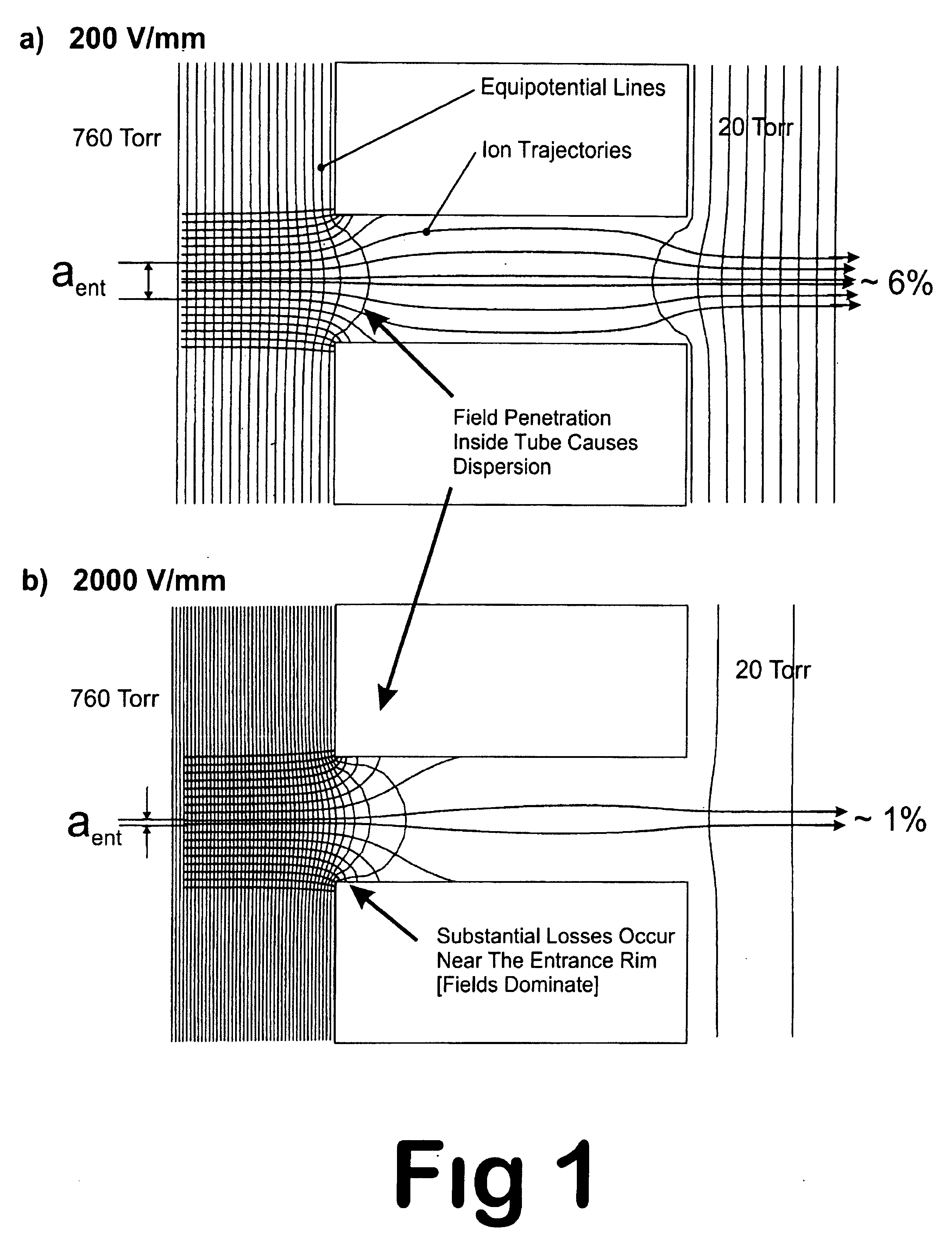 Laminated tube for the transport of charged particles contained in a gaseous medium