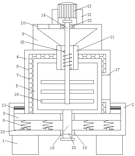 Stirring device with noise reducing function