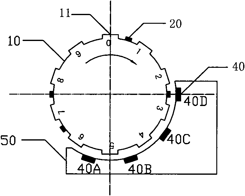 Coding device and coding method of print wheel of numbering machine