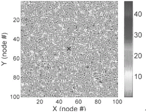 Forward modeling method of microseismic events based on reservoir geomechanics parameters