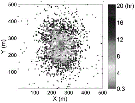 Forward modeling method of microseismic events based on reservoir geomechanics parameters