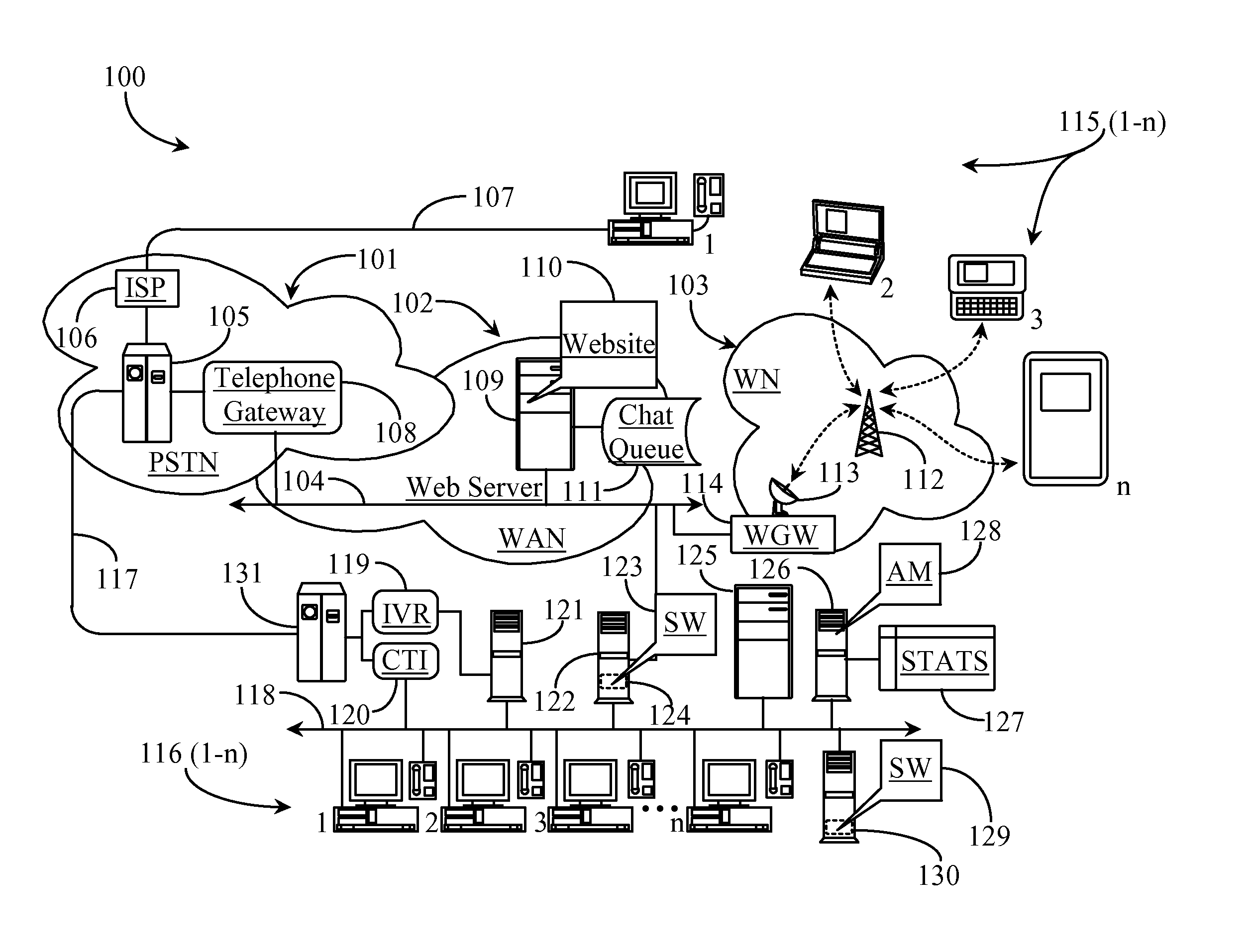 Methods and Apparatus for Managing Interaction Processing