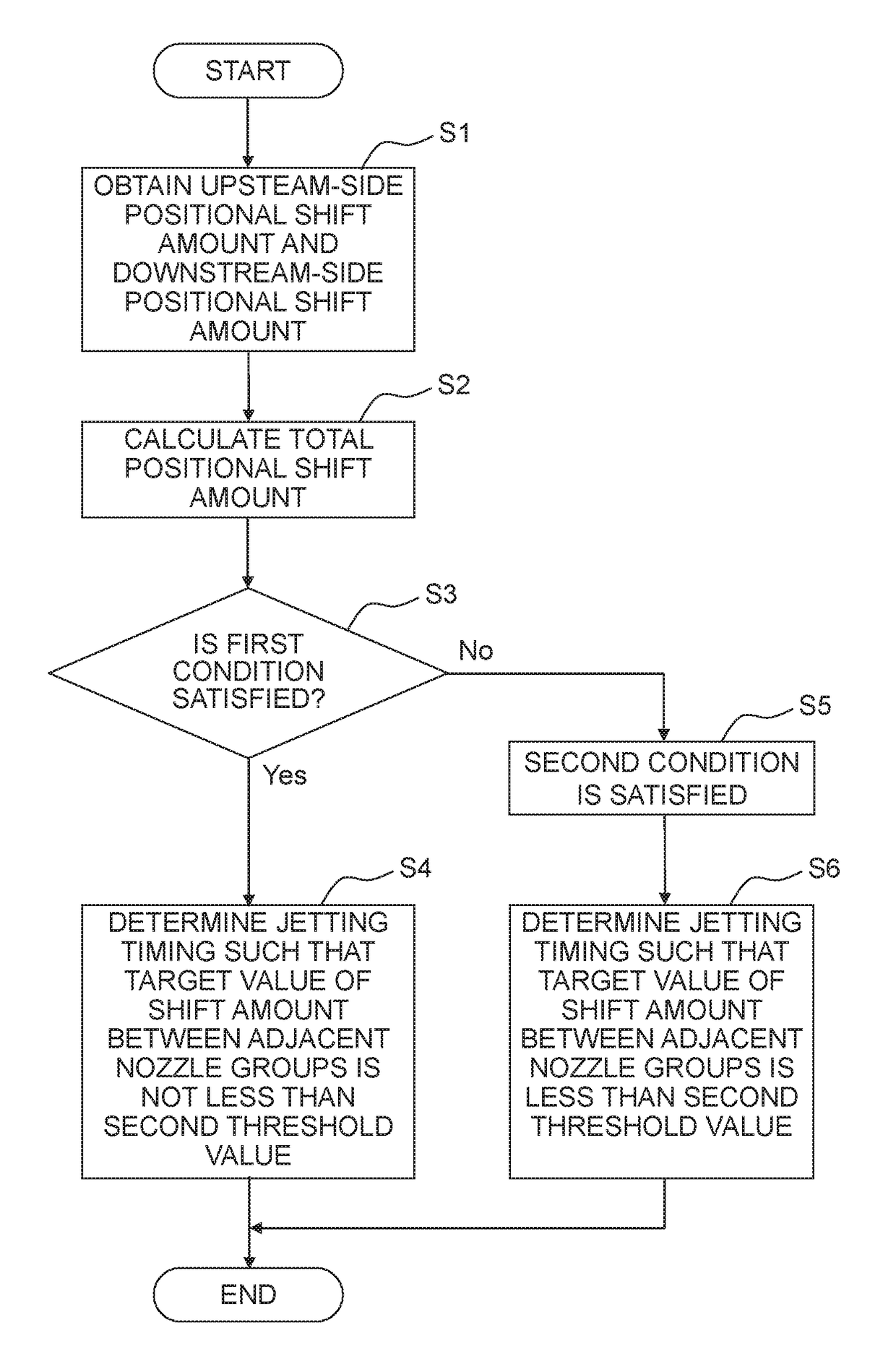 Liquid droplet jetting apparatus