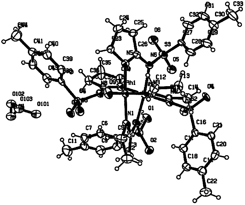N,N-coordination dimeric rhodium (II) complex as well as preparation method and application thereof