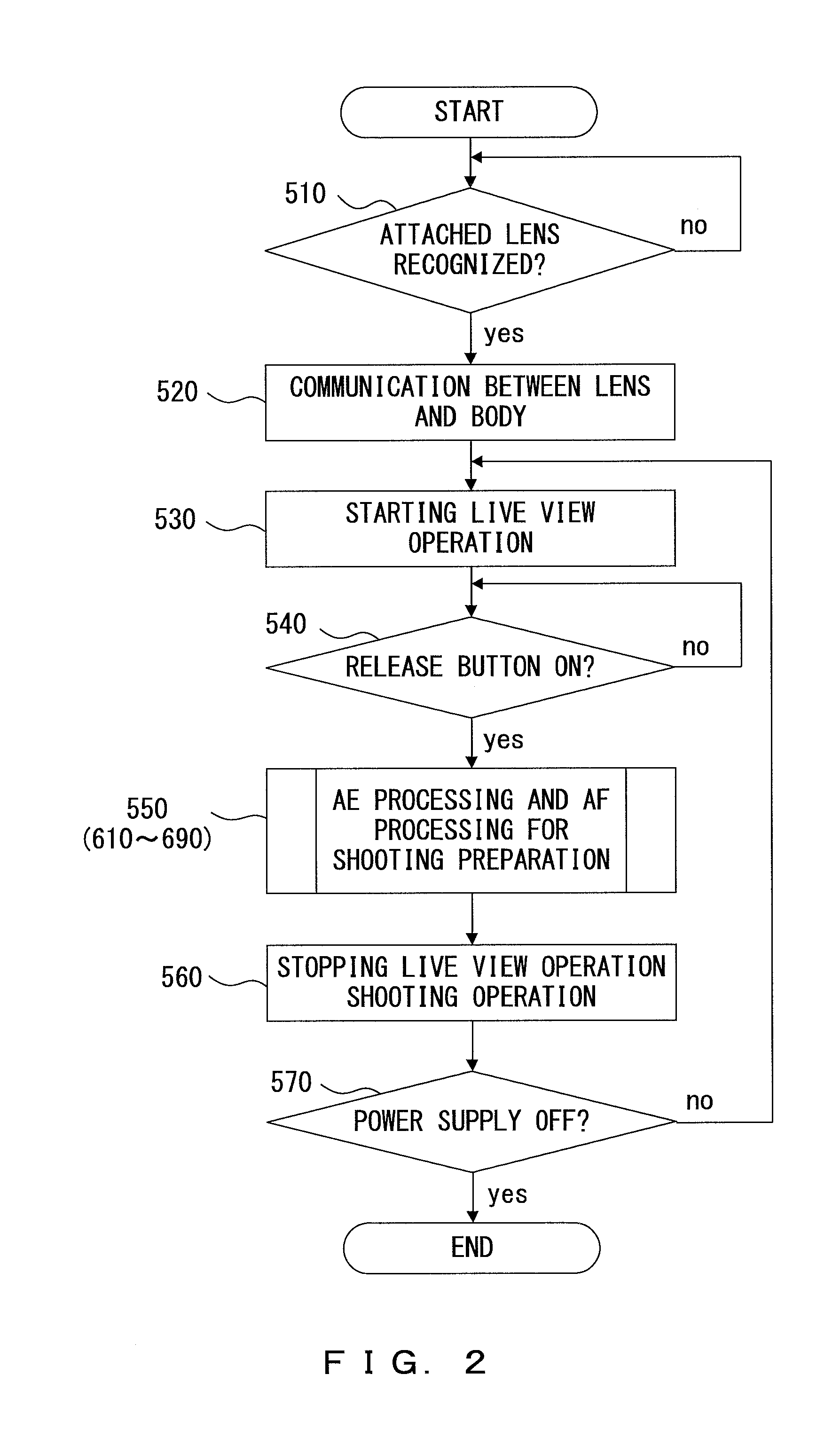 Camera and metering method for camera