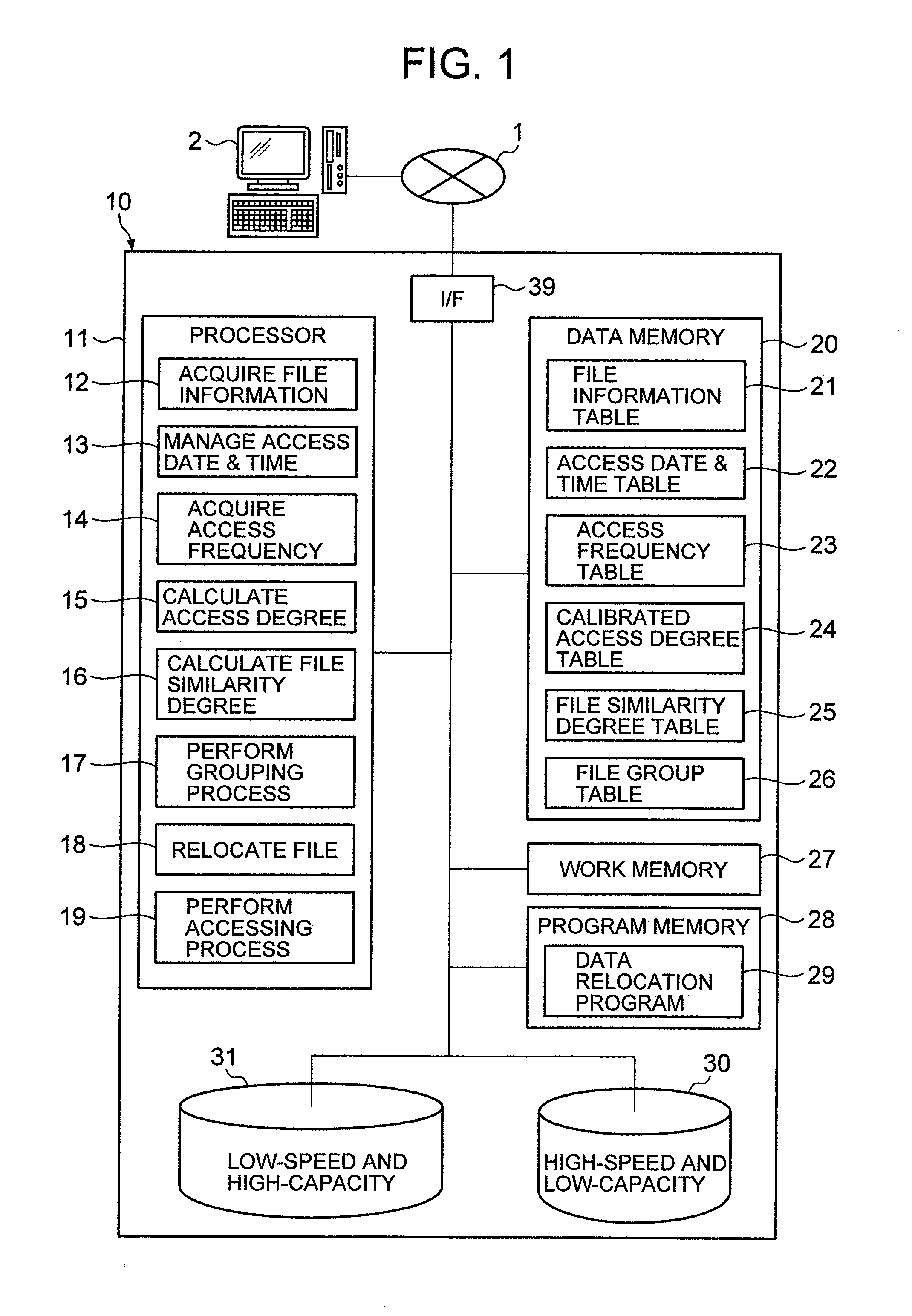 Storage system, data relocation method thereof, and recording medium that records data relocation program