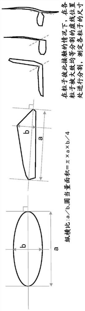 Steel sheet and manufacturing method therefor