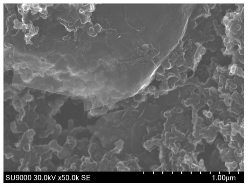 Graphene three-dimensional composite water-based electrothermal ink and preparation method thereof