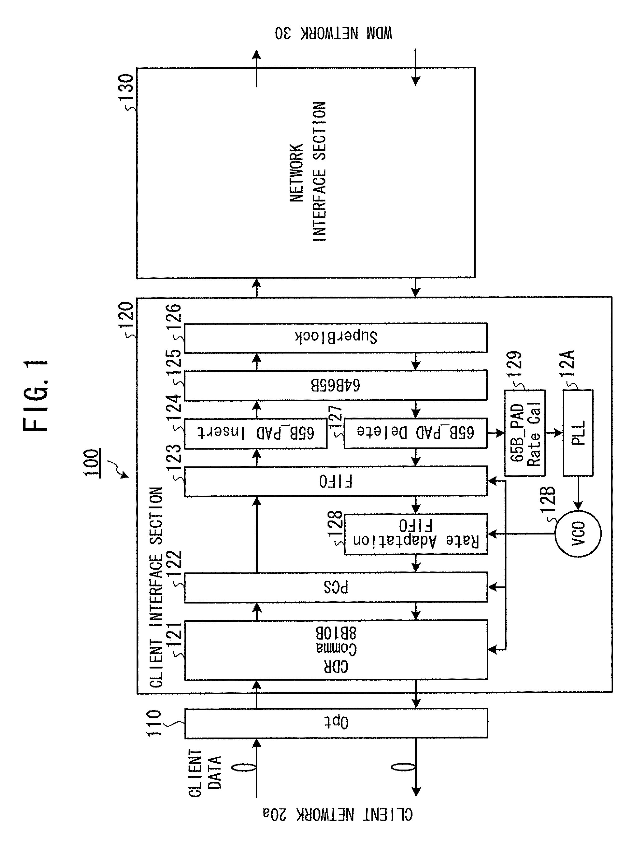 Optical transmission device, optical transmission system, and bandwidth control method