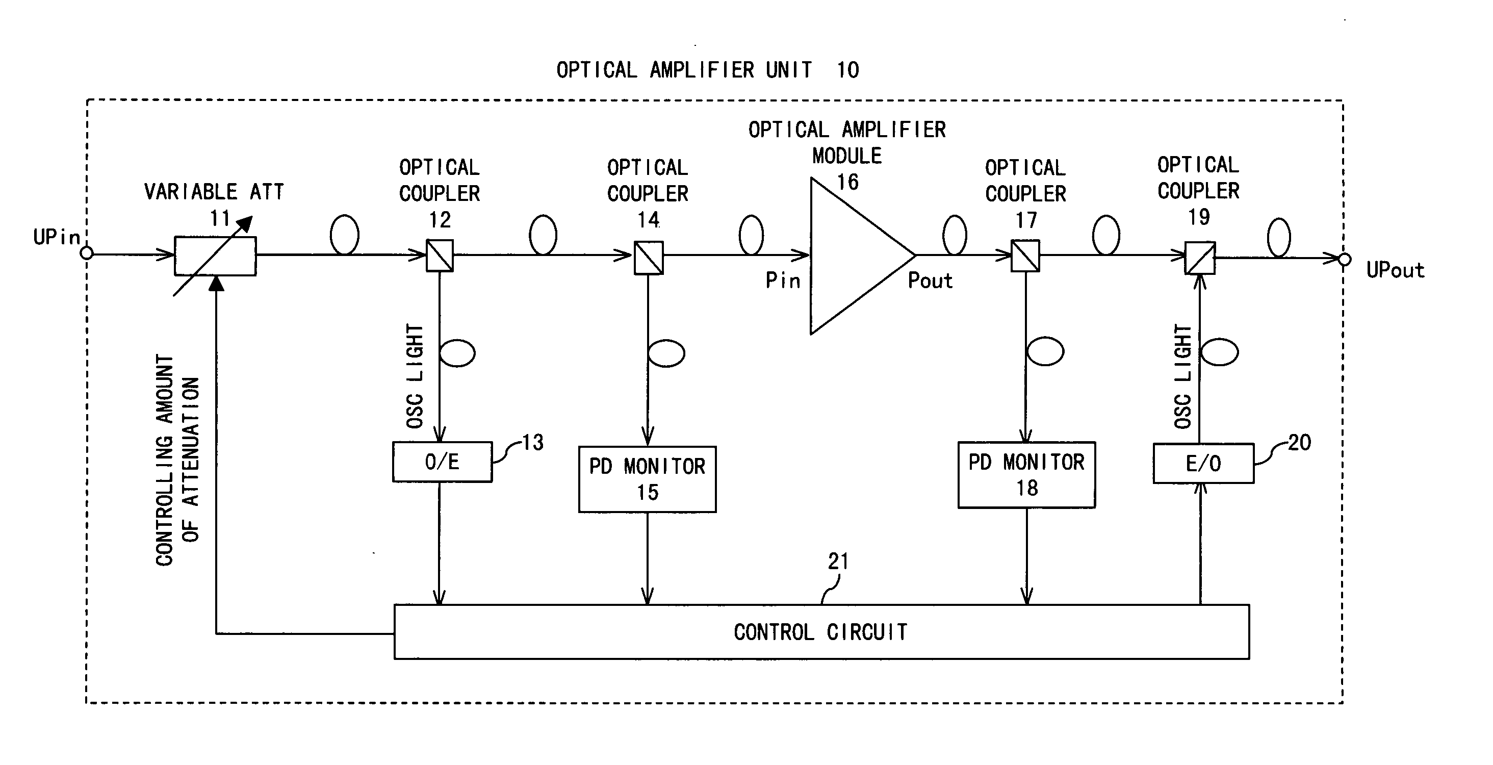 Optical transmission device using a wide input dynamic range optical amplifier